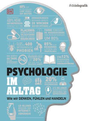 cover image of Psychologie im Alltag